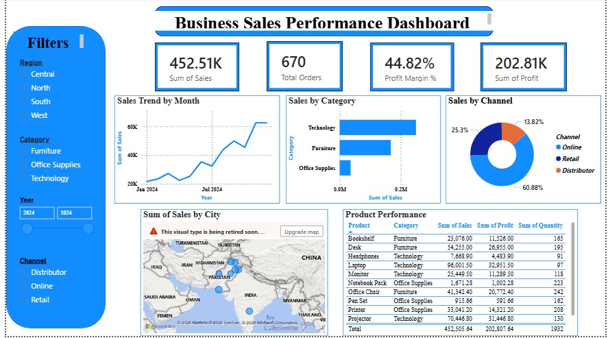 Portfolio whatsapp image 2026 06 08 at 11.53.20 pm